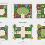 "Top-view diagrams of small, medium, and large cut flower bed layouts for different garden sizes."